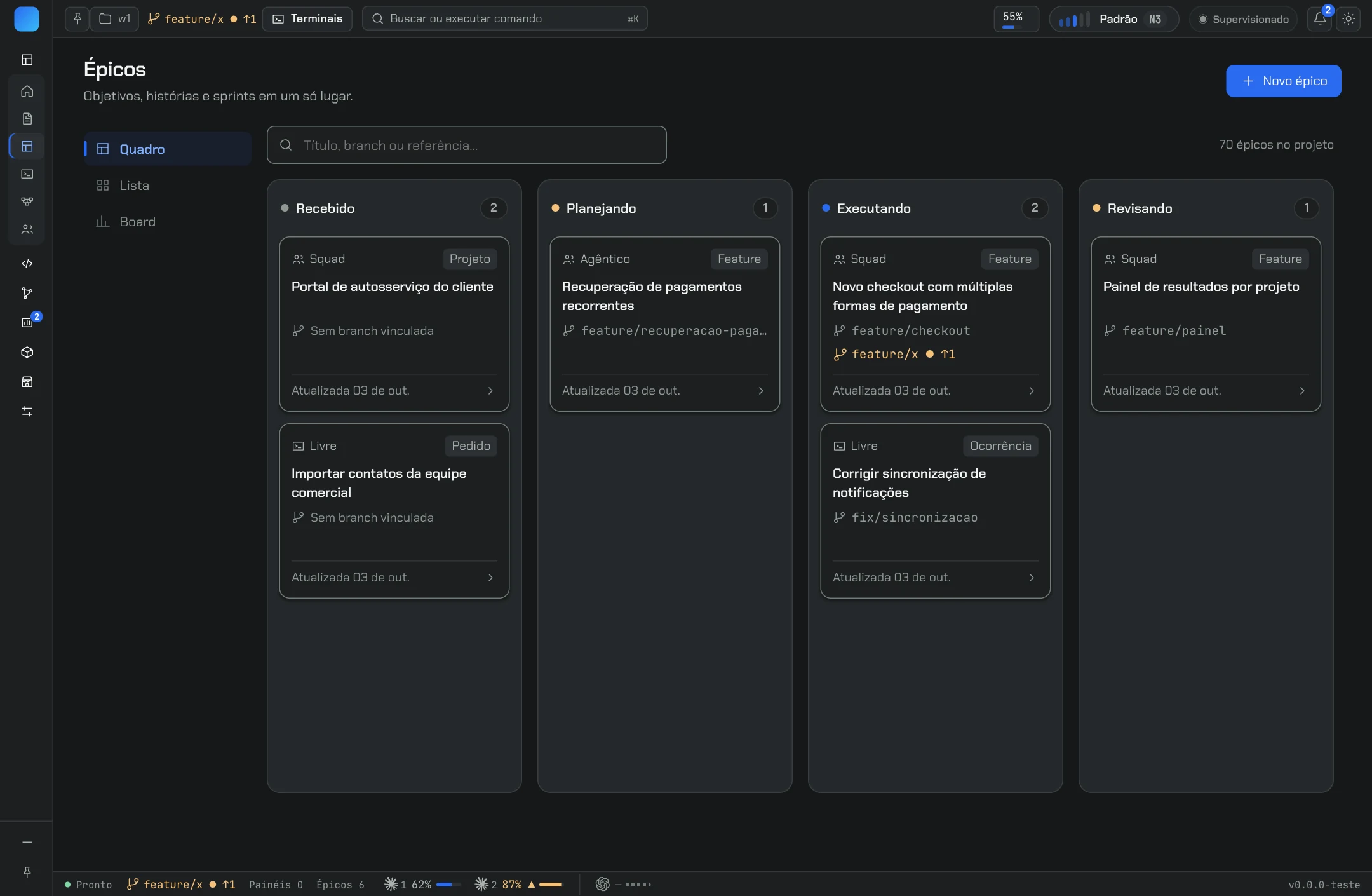 Quadro de épicos com etapas e branches de cada trabalho
