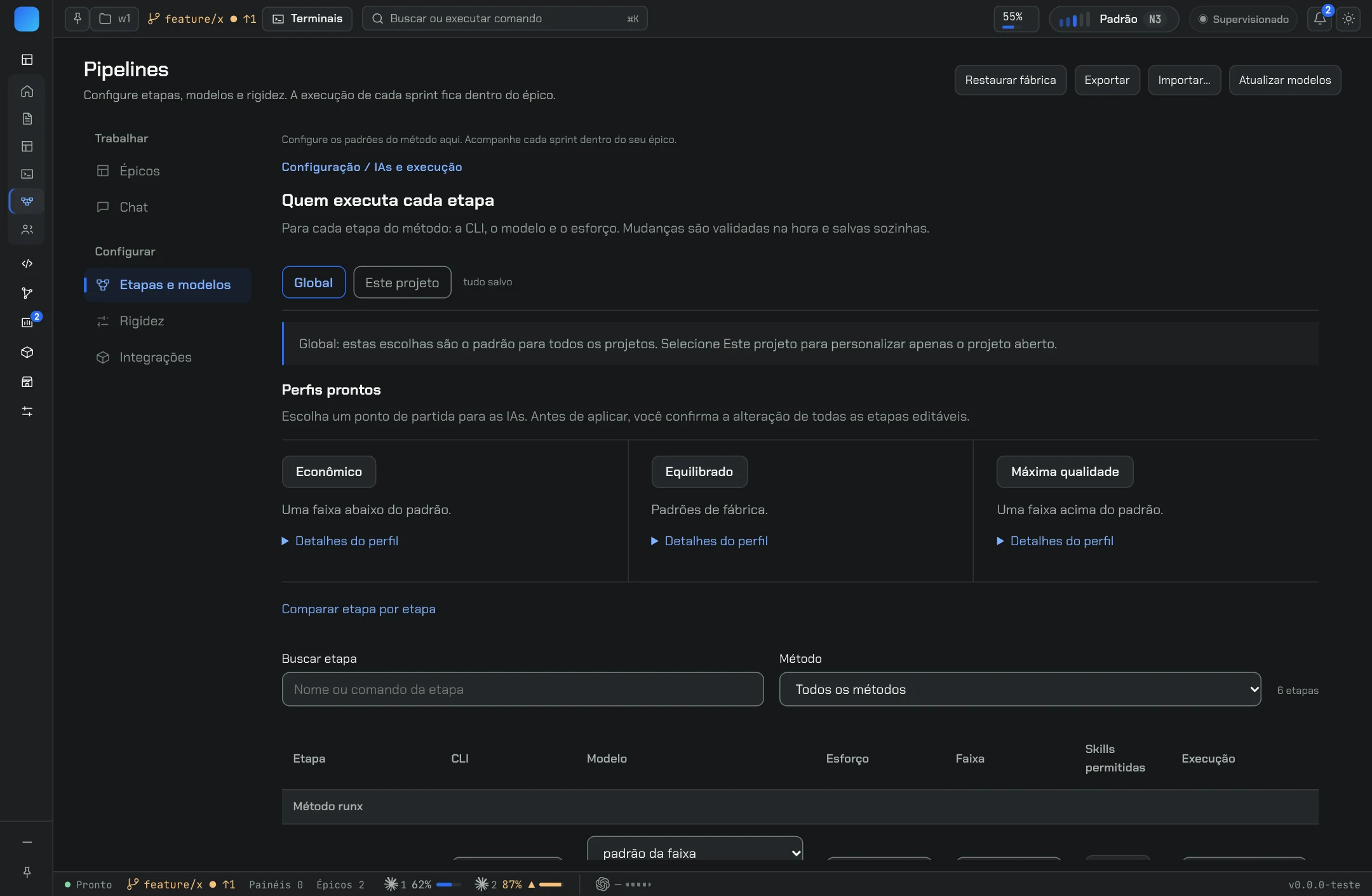 Configuração de etapas, modelos e perfis dos pipelines